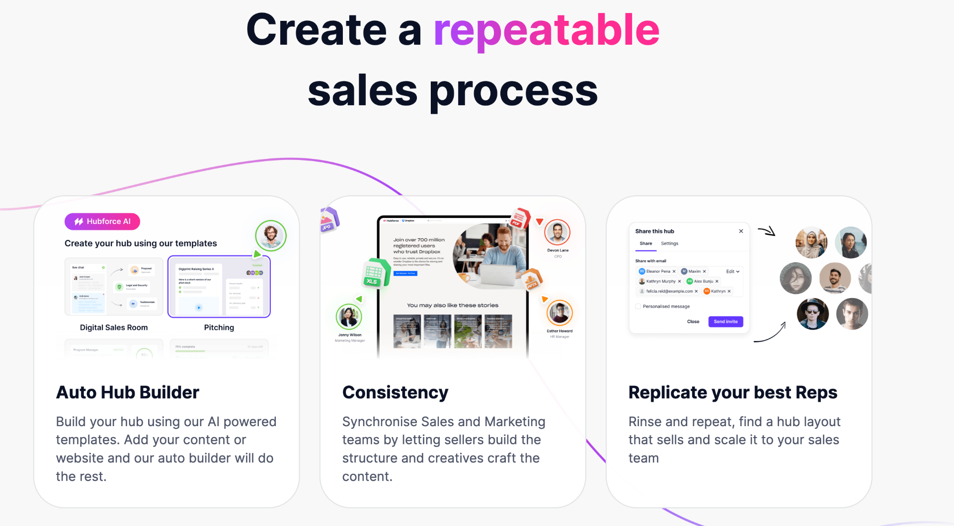 Create a repeatable sales process